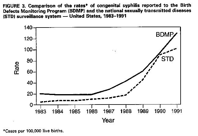 Figure_3