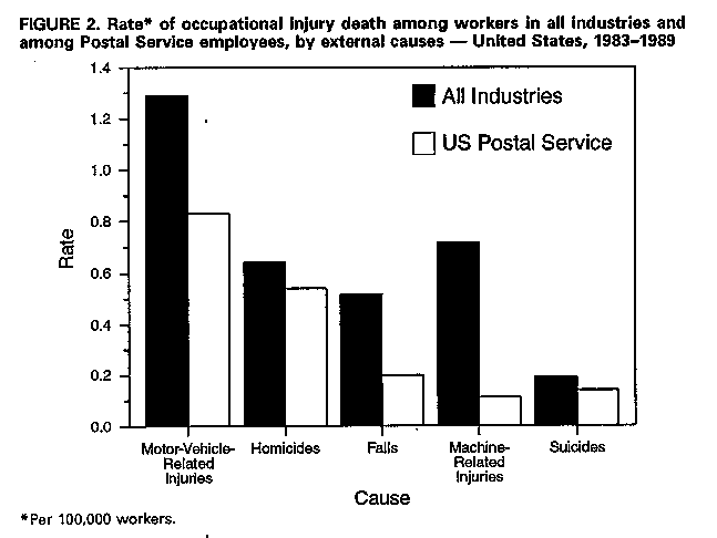 Figure_2