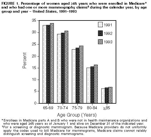 Figure_1