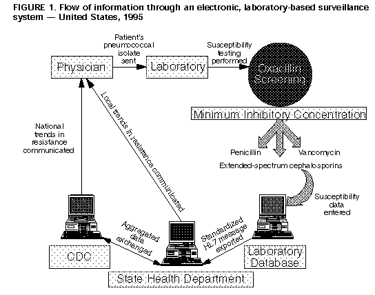 Figure_1