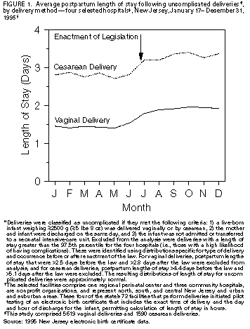 Figure_1