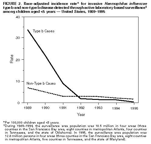 Figure_2