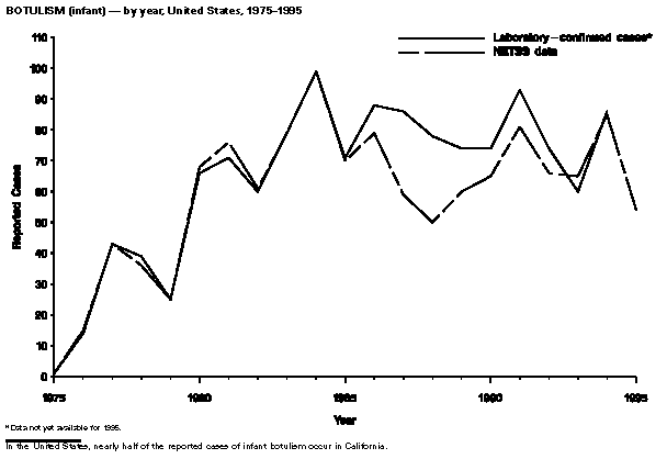 Figure_9