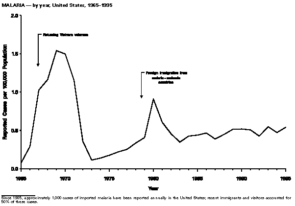 Figure_26