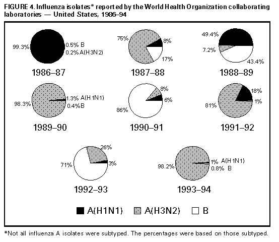 Figure_4