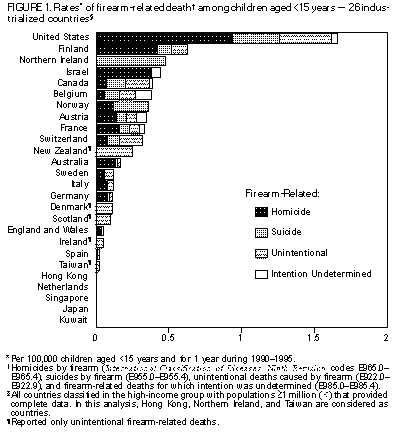 Figure_1