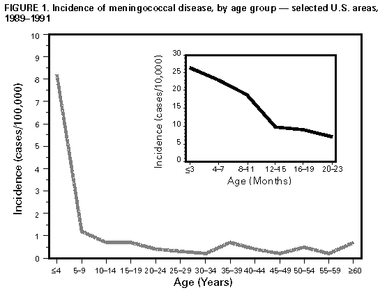 Figure_1