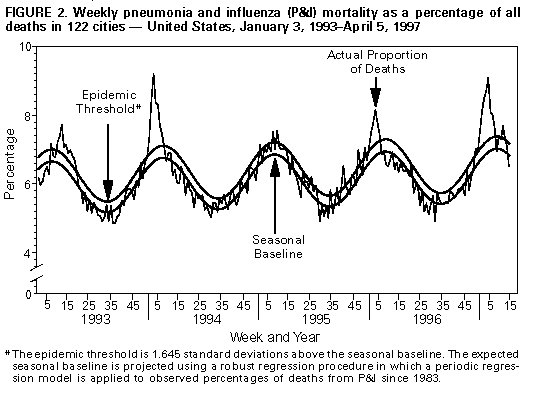 Figure_2