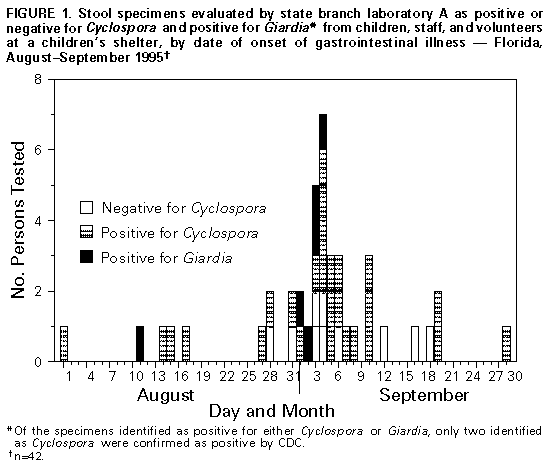 Figure_1