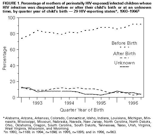 Figure_1