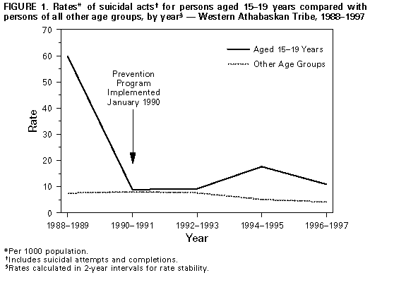 Figure_1