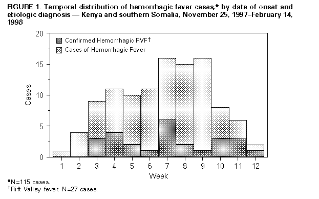 Figure_1