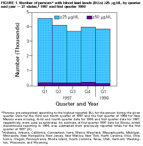 Figure_1