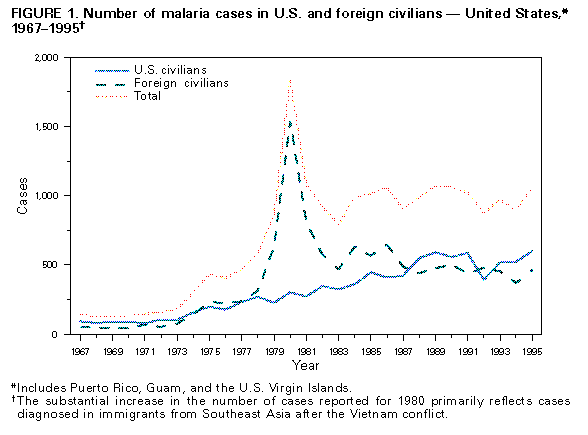 Figure_1