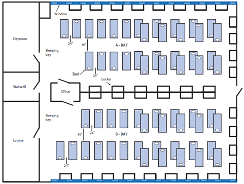 The figure above shows the floor plan of a dormitory housing U.S. Air Force basic trainees at Joint Base San Antonio (JBSA)-Lackland, Texas, where an assessment of rabies exposure risk was conducted in January 2014 after a mass bat exposure. Each dormitory accommodates one flight of up to 60 trainees in two large sleeping bays. A flight is the smallest organizational unit in the U.S. Air Force.