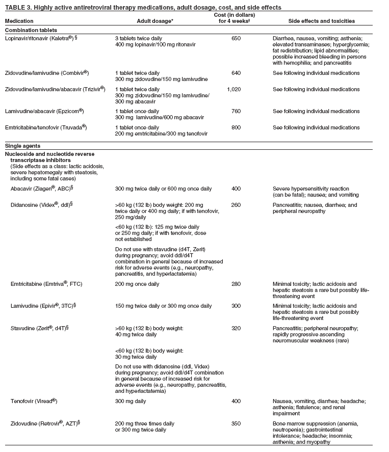 Table 3