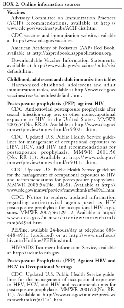 BOX 2. Online information sources
Vaccines
Advisory Committee on Immunization Practices
(ACIP) recommendations, available at http://
www.cdc.gov/vaccines/pubs/ACIP-list.htm.
CDC vaccines and immunization website, available
at http://www.cdc.gov/vaccines.
American Academy of Pediatrics (AAP) Red Book,
available at http://aapredbook.aappublications.org.
Downloadable Vaccine Information Statements,
available at http://www.cdc.gov/vaccines/pubs/vis/
default.htm.
Childhood, adolescent and adult immunization tables
Harmonized childhood, adolescent and adult
immunization tables, available at http://www.cdc.gov/
vaccines/recs/schedules/default.htm.
Postexposure prophylaxis (PEP) against HIV
CDC. Antiretroviral postexposure prophylaxis after
sexual, injection-drug use, or other nonoccupational
exposure to HIV in the United States. MMWR
2005;54(No. RR-2). Available at http://www.cdc.gov/
mmwr/preview/mmwrhtml/rr5402a1.htm.
CDC. Updated U.S. Public Health Service guidelines
for management of occupational exposures to
HBV, HCV, and HIV and recommendations for
postexposure prophylaxis. MMWR 2001;50
(No. RR-11). Available at http://www.cdc.gov/
mmwr/preview/mmwrhtml/rr5011a1.htm.
CDC. Updated U.S. Public Health Service guidelines
for the management of occupational exposures to HIV
and recommendations for postexposure prophylaxis.
MMWR 2005;54(No. RR-9). Available at http://
www.cdc.gov/mmwr/preview/mmwrhtml/rr5409a1.htm.
CDC. Notice to readers: updated information
regarding antiretroviral agents used as HIV
postexposure prophylaxis for occupational HIV exposures.
MMWR 2007;56:12912. Available at http://
www. c d c . g ov/mmwr/preview/mmwrhtml/
mm5649a4.htm.
PEPline, available 24-hours/day at telephone 888-
448-4911 (preferred) or at http://www.ucsf.edu/
hivcntr/Hotlines/PEPline.html.
HIV/AIDS Treatment Information Service, available
at http://aidsinfo.nih.gov.
Postexposure Prophylaxis (PEP) Against HBV and
HCV in Occupational Settings
CDC. Updated U.S. Public Health Service guidelines
for the management of occupational exposures
to HBV, HCV, and HIV and recommendations for
postexposure prophylaxis. MMWR 2001;50(No. RR-
11). Available at http://www.cdc.gov/mmwr/preview/
mmwrhtml/rr5011a1.htm.