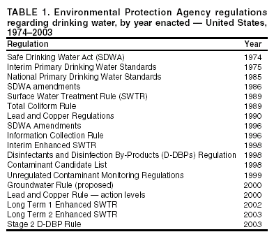 Table 1