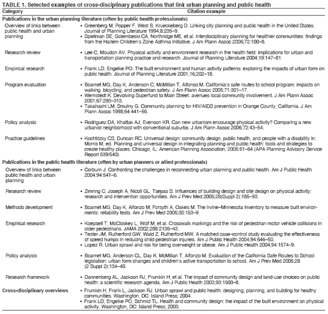 Table 1