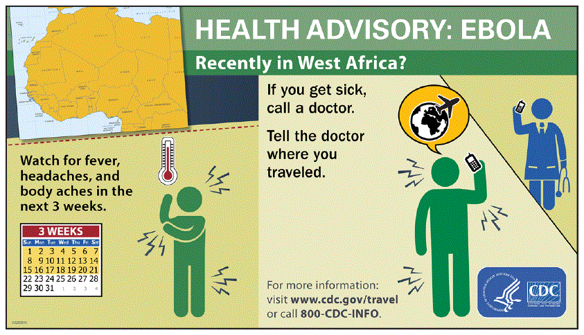 Messages displayed on electronic message boards in United States airports for persons who had traveled to countries with Ebola outbreaks advised them to call a doctor if they felt sick, to tell the doctor they had recently been in a country with Ebola, and to look for health information on the CDC Travelers’ Health Website (http://www.cdc.gov/travel) or to call CDC’s public information hotline (800-CDC-INFO).