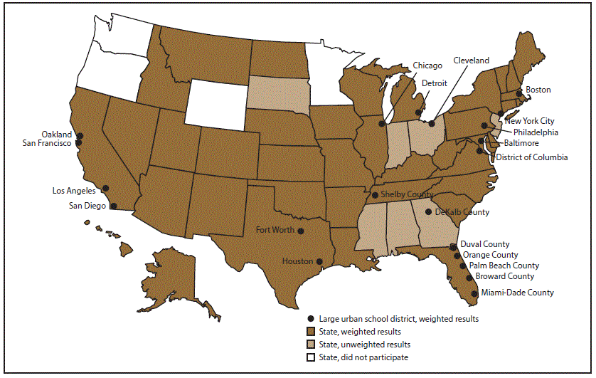 This figure is map of the United States the 39 state and 21 large urban school district surveys with weighted data for the 2017 YRBSS cycle. States with weighted results include Alaska, Arizona, Arkansas, California, Colorado, Connecticut, Delaware, Florida, Hawaii, Idaho, Illinois, Iowa, Kansas, Kentucky, Louisiana, Maine, Maryland, Massachusetts, Michigan, Missouri, Montana, Nebraska, Nevada, New Hampshire, New Mexico, New York, North Carolina, North Dakota, Oklahoma, Pennsylvania, Rhode Island, South Carolina, Tennessee, Texas, Utah, Vermont, Virginia, West Virginia, and Wisconsin. Large urban school districts include Baltimore, Maryland; Boston, Massachusetts; Broward County, Florida; Chicago, Illinois; Cleveland, Ohio; DeKalb County, Georgia; Detroit, Michigan; District of Columbia; Duval County, Florida; Fort Worth, Texas; Houston, Texas; Los Angeles, California; Miami, Florida; New York City, New York; Oakland, California; Orange County, Florida; Palm Beach, Florida; Philadelphia, Pennsylvania; San Diego, California; San Francisco, California; and Shelby County, Tennessee.