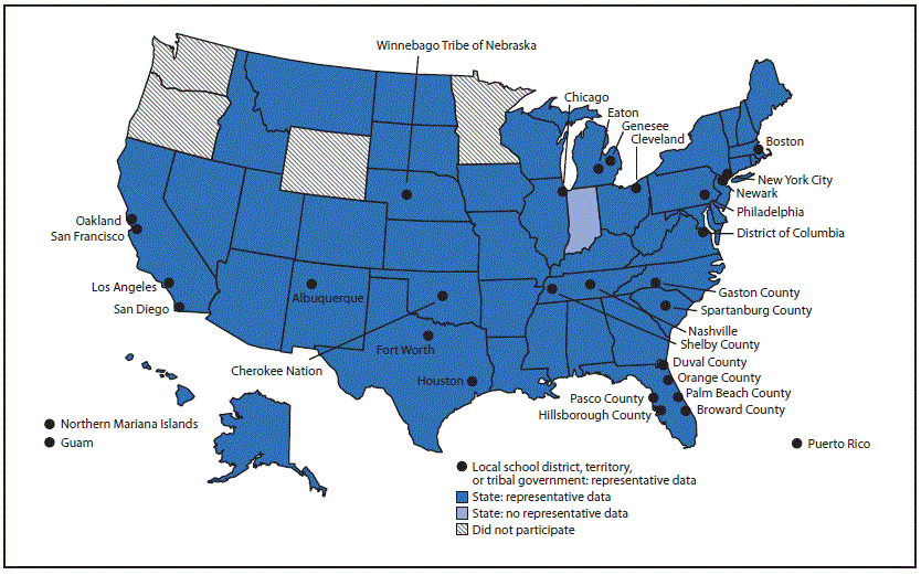 This figure is a map showing the U.S. sites that conducted Youth Risk Behavior Surveys in 2019. A total of 44 states, 28 local school districts, three territories, and two tribal governments had representative data.