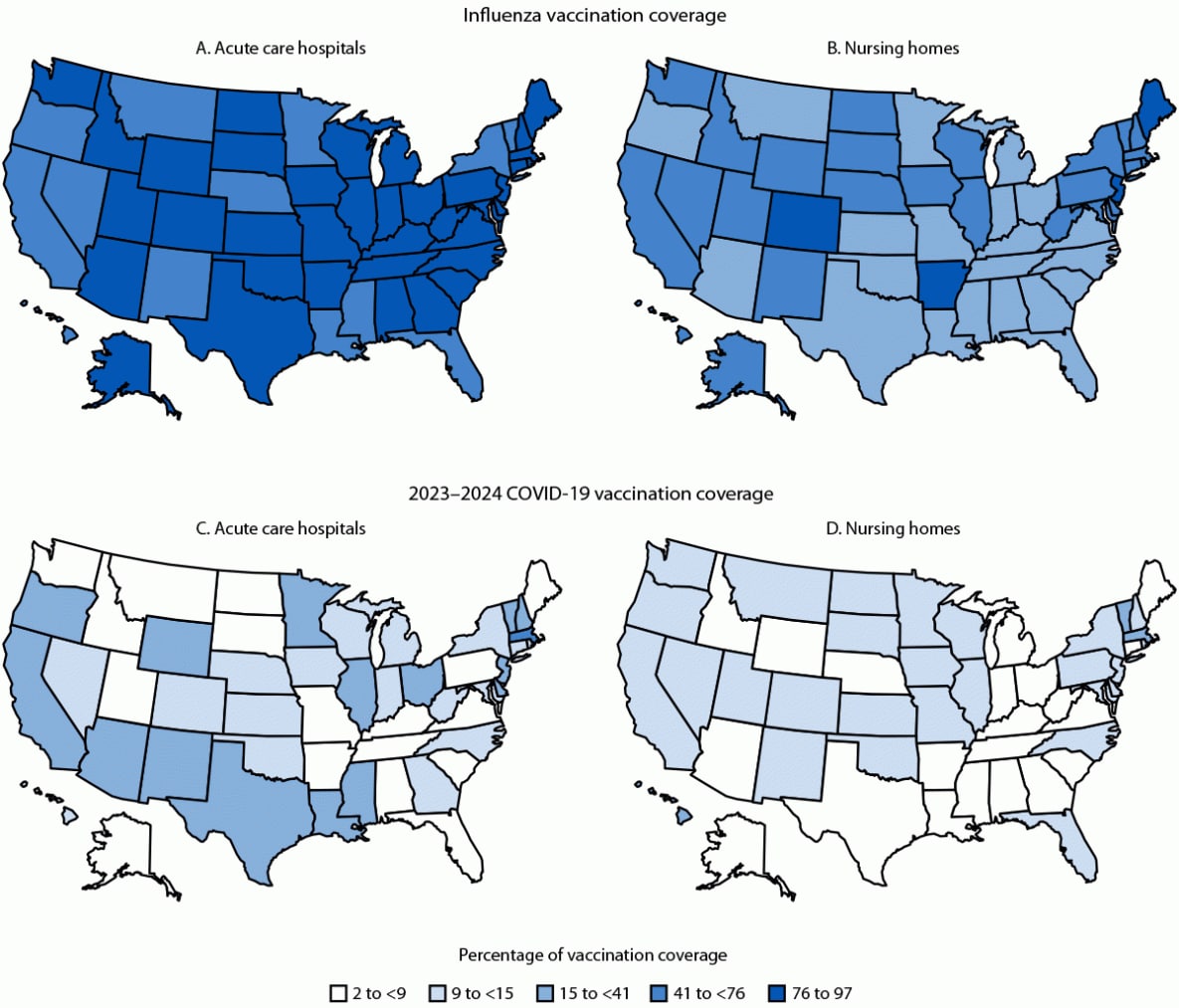 The figure is a series of four maps illustrating the percentage of pooled mean influenza vaccination coverage and 2023-2024 COVID-19 vaccination coverage among health care personnel working at acute care hospitals and nursing homes in the United States by facility type and state, using National Healthcare Safety Network data during October 1, 2023–March 31, 2024.