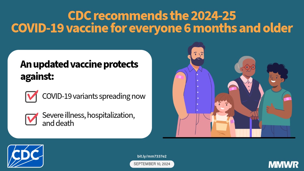 This graphic shows four people with band-aids on their arms and text that reads, “CDC recommends the 2024-25 COVID-19 vaccine for everyone 6 months and older. An updated vaccine protects against COVID-19 variants spreading now; severe illness, hospitalization, and death.”