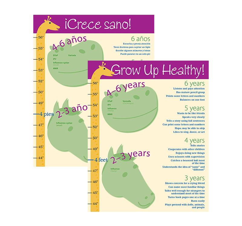 A picture of the Growth Chart