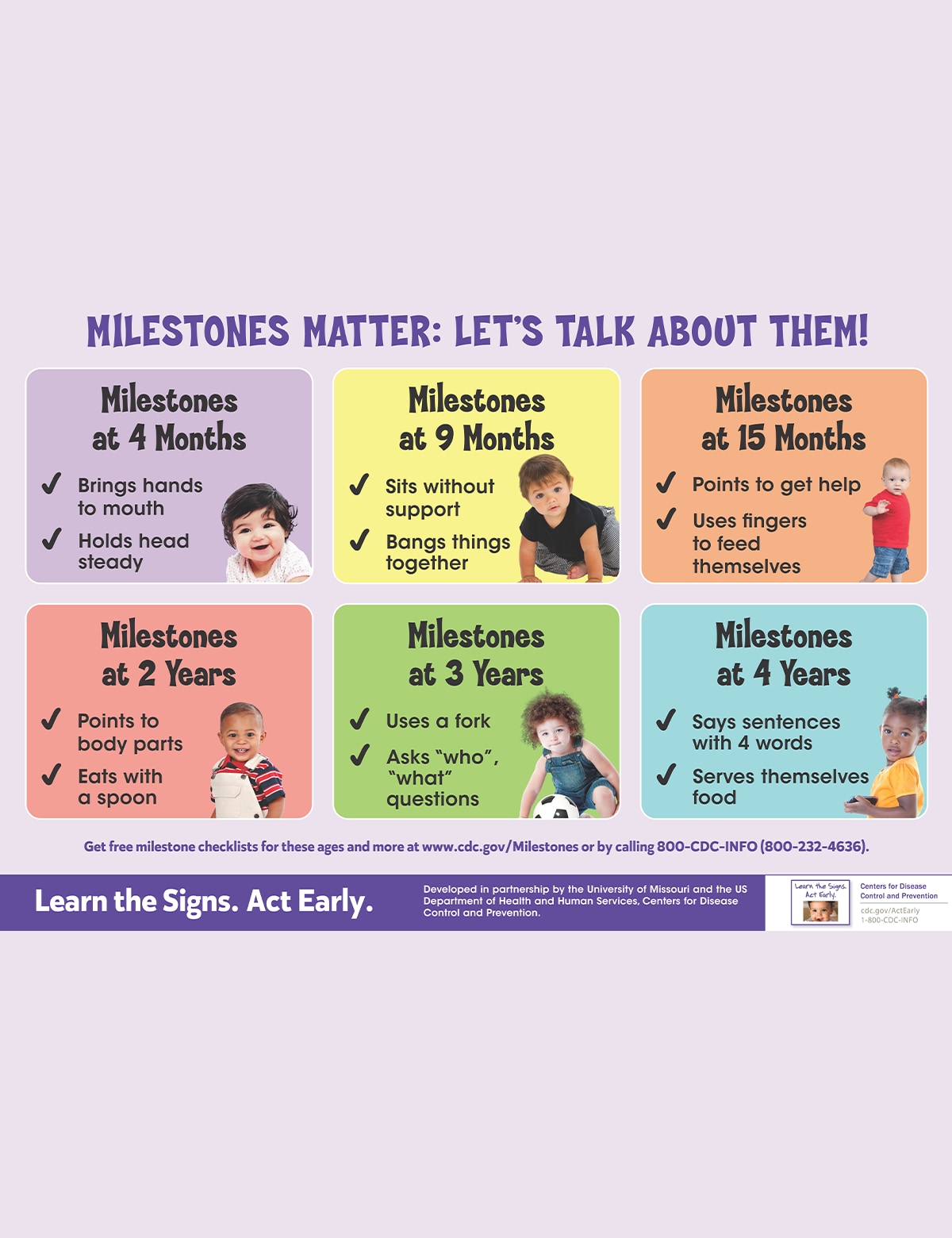 Milestones Matters PDF Preview