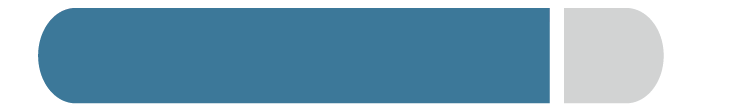 About 88% of 4-year-old children identified with ASD received a comprehensive developmental evaluation by 3 years of age.