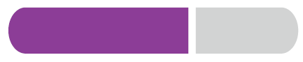 About 60% of 8-year-old children identified with ASD received a Comprehensive Developmental Evaluation by age 3 years. This is a 11% decrease from 2018.