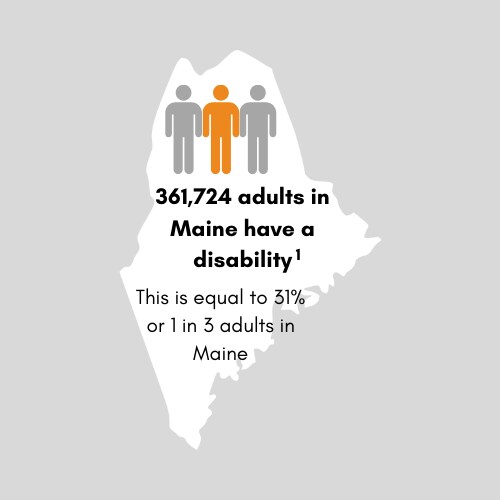 361,724 adults in Maine have a disability. This is equal to 31 percent or 1 in 3 adults in Maine.