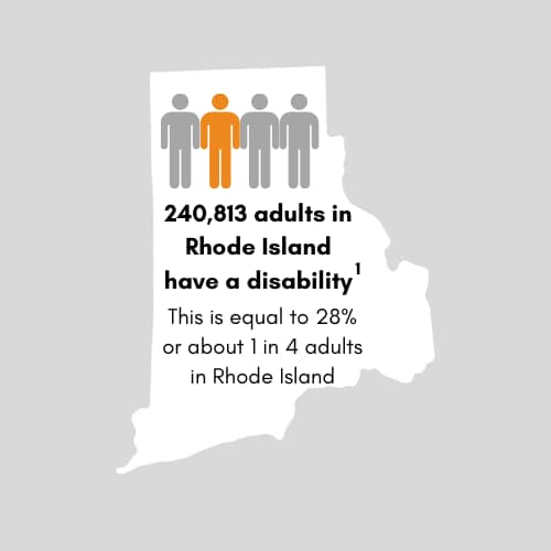 240,813 adults in Rhode Island have a disability. This is equal to 28 percent or 1 in 4 adults in Rhode Island.