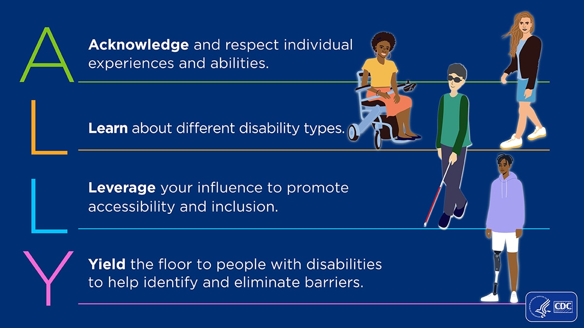 Illustration of a Black person in a wheel chair, a White person, a vision-impaired Asian person with a walking stick, and a Black person with a prosthetic leg.  CDC logo