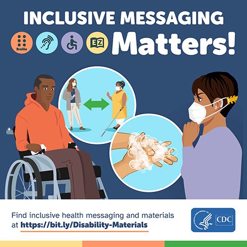 Illustration featuring a person using a wheelchair and a person wearing a mask and a hearing aid. Social distancing and washing hands are shown in circles at the center of the graphic. Text reads, "Inclusive messaging matters! Find inclusive health messaging and materials at https://bit.ly/Disability-Materials."