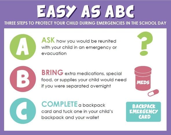 Easy as ABC graphic thumbnail