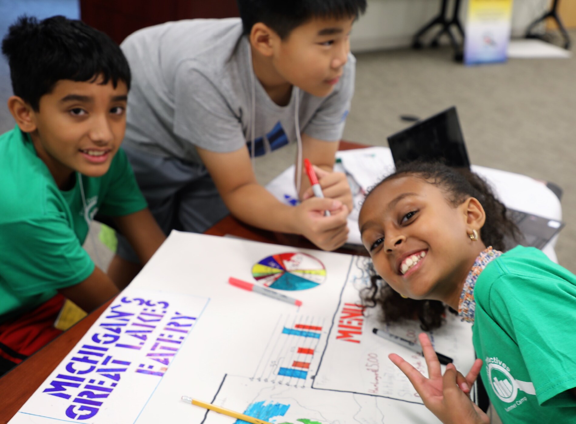 Group of campers working on project presentation