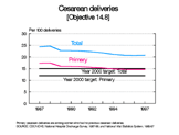 chart14.gif (5500 bytes)