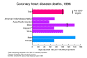 chart 6 (17847 bytes)