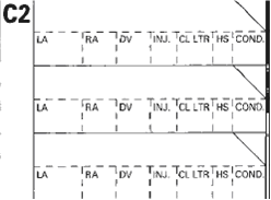 Top of pre-1997 NHIS paper core questionnaire showing boxes where condition sources were marked