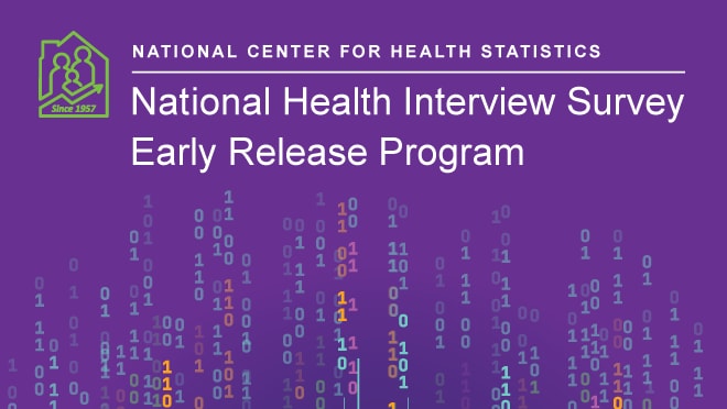 Early Release Program masthead with NHIS logo of a house with three people and a data trend line inside