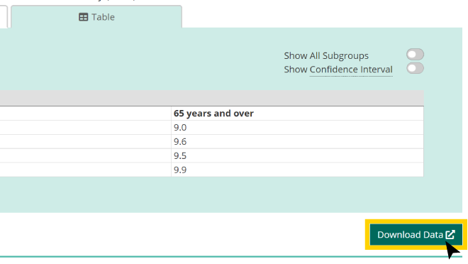 Screenshot showing "Download Data" link for tables in DQS