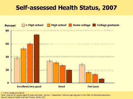 Picture of slide 6