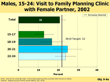 Picture of slide 16