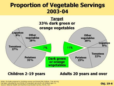 Picture of slide 12 as described above.