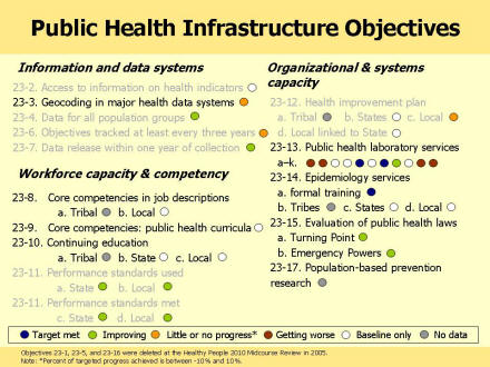 Picture of slide 13 as described above.