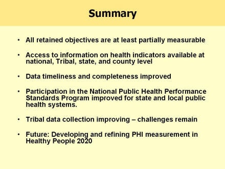 Picture of slide 14 as described above.