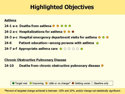 Picture of Slide 3 as described above.