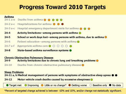 Picture of Slide 20 as described above.